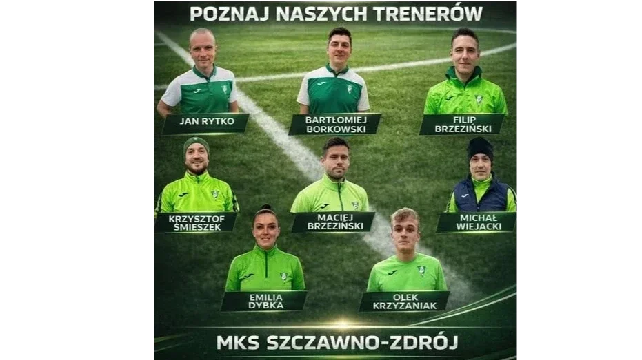 Trenerzy MKS