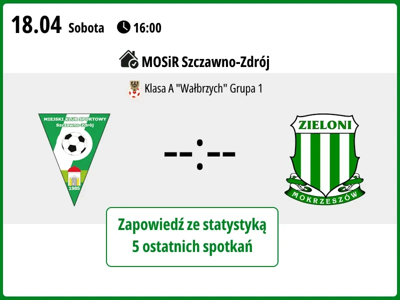 Zapowiedź ze statystyką...