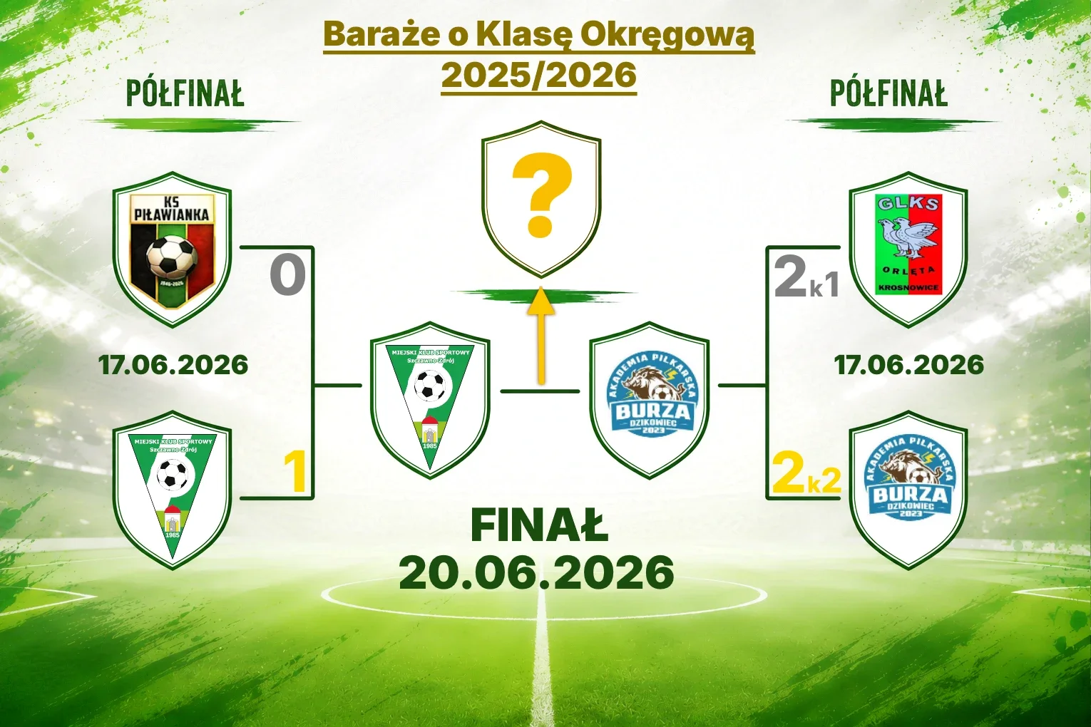 Czas na baraże