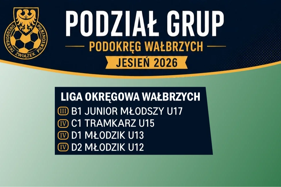 Sezon 2026/2027 - Akademia Młodzieżowa MKS